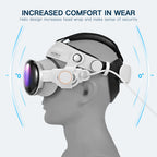 KKCOBVR VP1 Compatible With Vision Pro, Halo Strap Balance Weight, Comfort Accessories