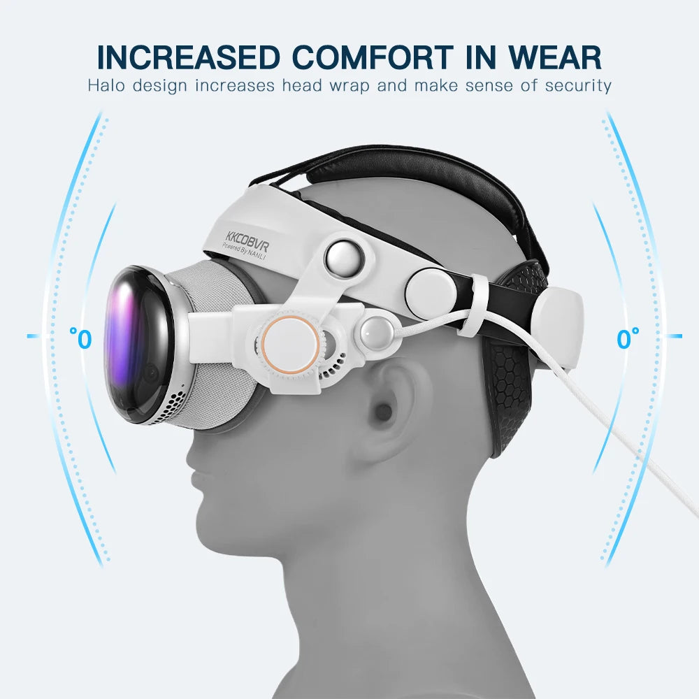 KKCOBVR VP1 Compatible With Vision Pro, Halo Strap Balance Weight, Comfort Accessories