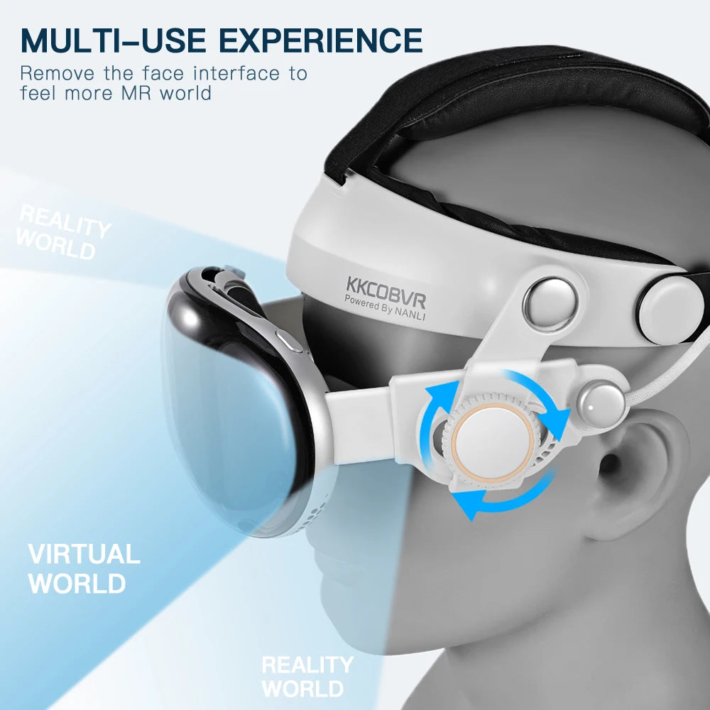 KKCOBVR VP1 Compatible With Vision Pro, Halo Strap Balance Weight, Comfort Accessories