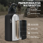 64oz Tactical Water Bottle Set, Stainless Steel Half Gallon Insulated Water Bottle with Tactical MOLLE Bottle Carrier Sleeve