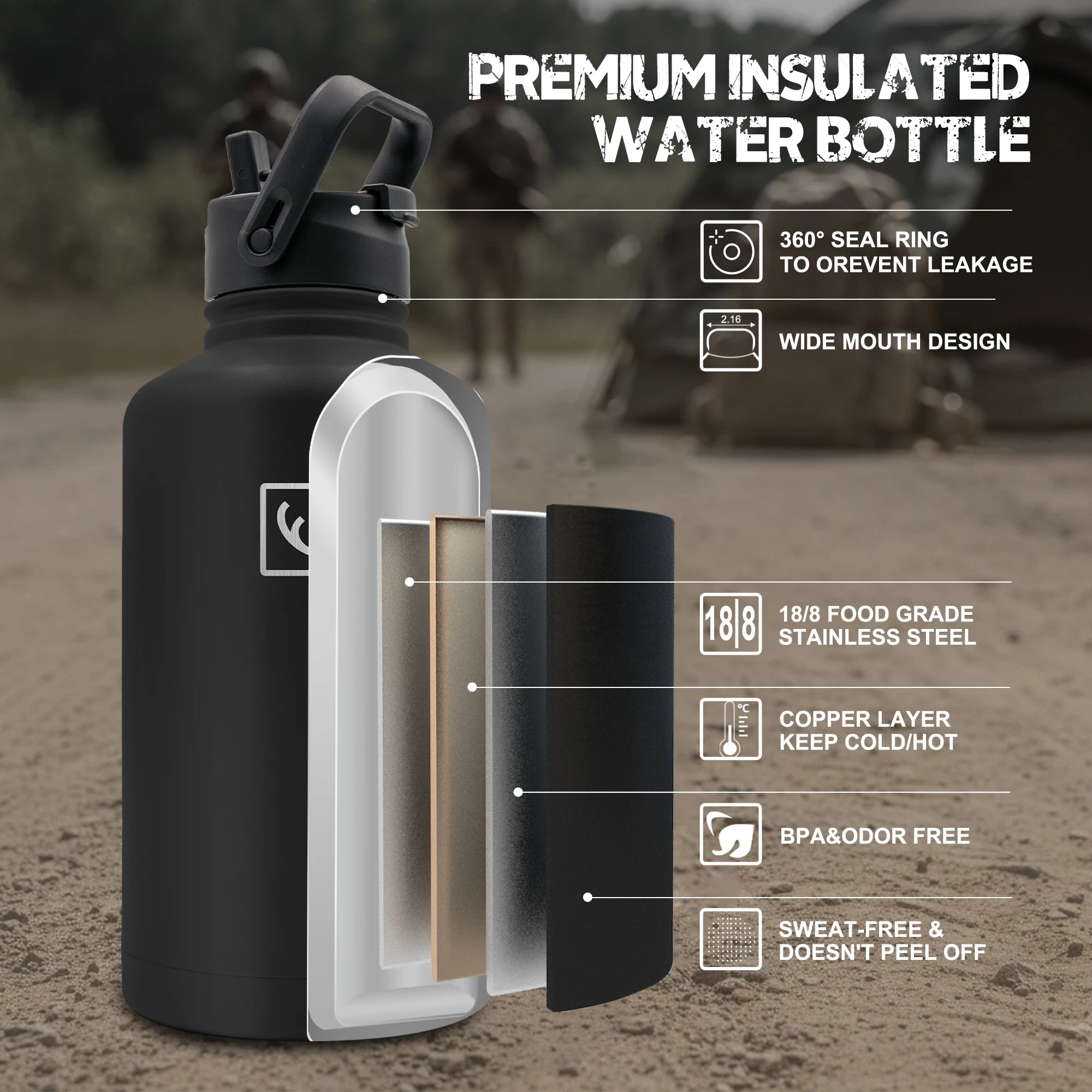 64oz Tactical Water Bottle Set, Stainless Steel Half Gallon Insulated Water Bottle with Tactical MOLLE Bottle Carrier Sleeve