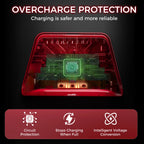 IINE CHARGING STATION FOR PS5 CONTROLLER/Anti-slip Design，LED Indicator，Overcharge Protection，Fast Charging