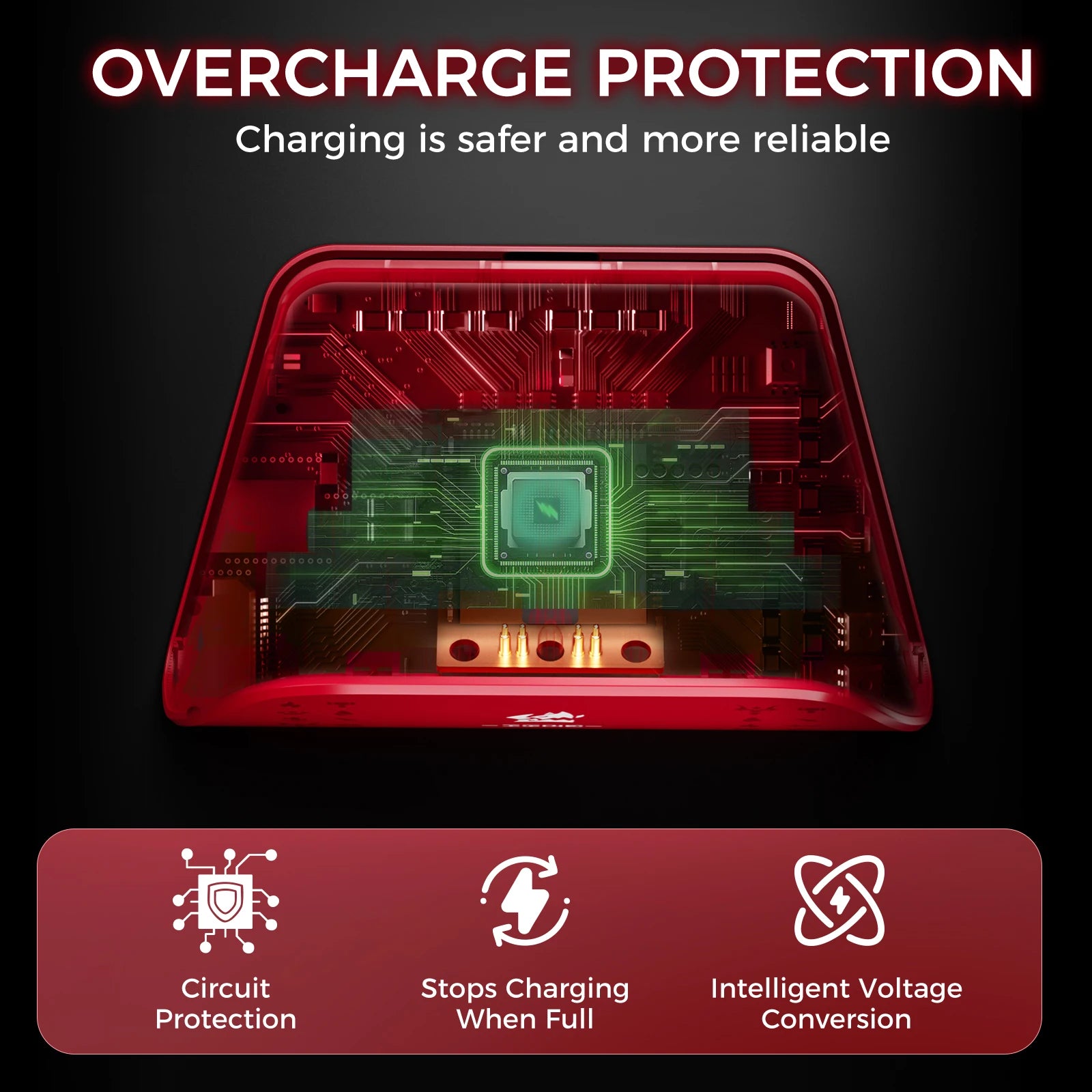 IINE CHARGING STATION FOR PS5 CONTROLLER/Anti-slip Design，LED Indicator，Overcharge Protection，Fast Charging